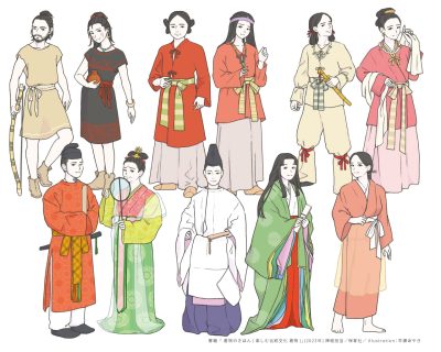 着物　日本文化　伝統文化　歴史　民族衣装