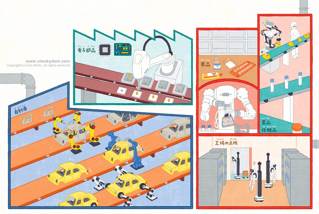 イラスト 図鑑 教材 ロボット 科学 工場 車 自動車 電子部品 薬品