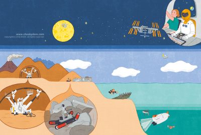 イラスト 図鑑 教材 宇宙 月 国際宇宙ステーション ロボット 宇宙飛行士 山 海 トンネル 掘削機 災害救助 深海 探査機