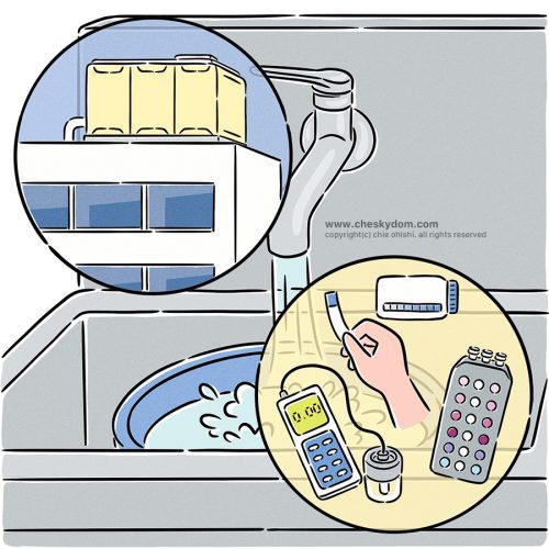 イラスト 食品 衛生 管理 水質 検査