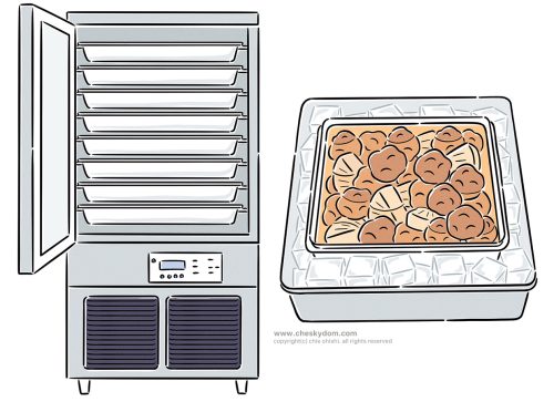 イラスト 食品 衛生 管理 温度