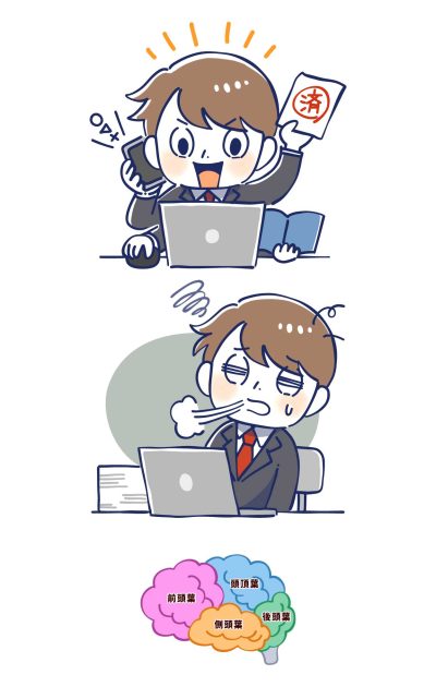 医療、脳、仕事