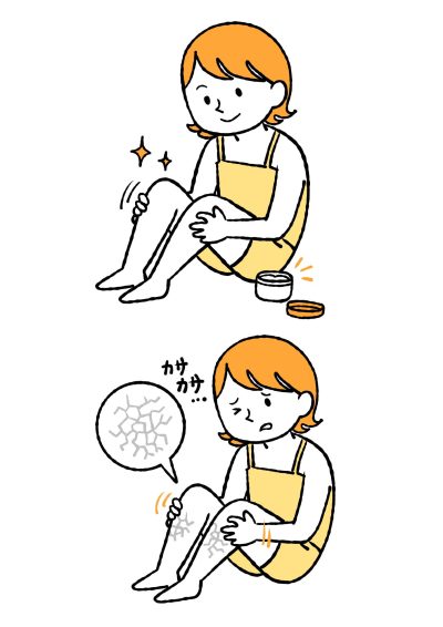 肌の保湿、肌の乾燥